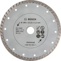 Bosch Diamant Zaagblad Turbo 180 doorslijpschijf 
